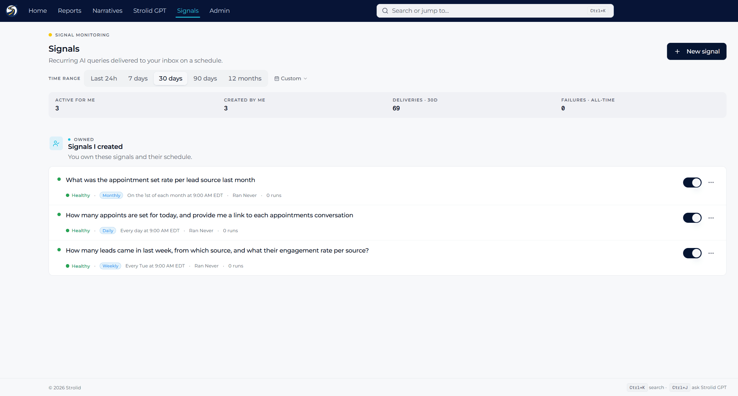 Portal Signals page listing recurring AI queries — appointment set rate, appointments set today, and lead engagement by source — each on a daily, weekly, or monthly schedule
