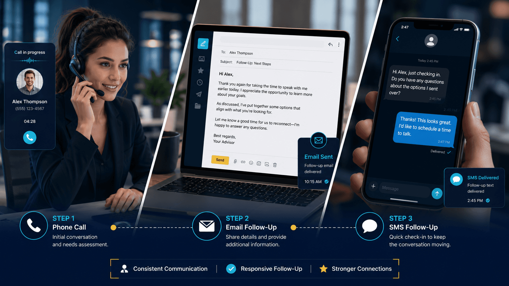 Strolid's consistent follow-up keeping a sales lead moving toward an appointment